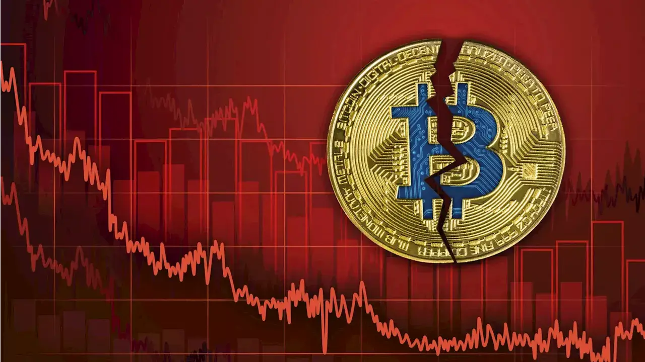 Bitcoin's Correlation with S&P 500 Signals Potential Drop to $10,000, Warns Bloomberg Strategist