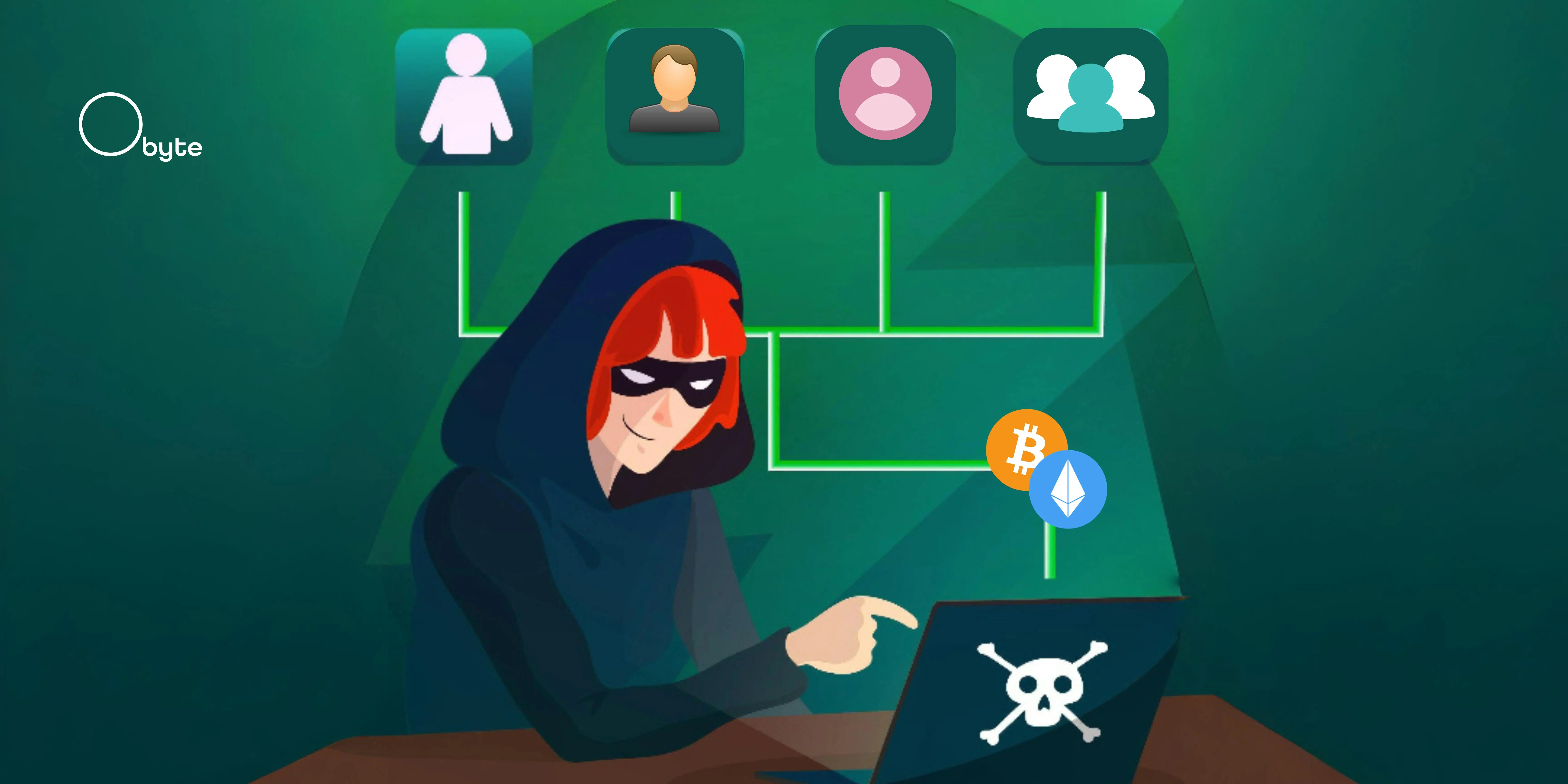 Decentralized Crypto Networks: Wallets, Validators and Preventing Sybil Attacks