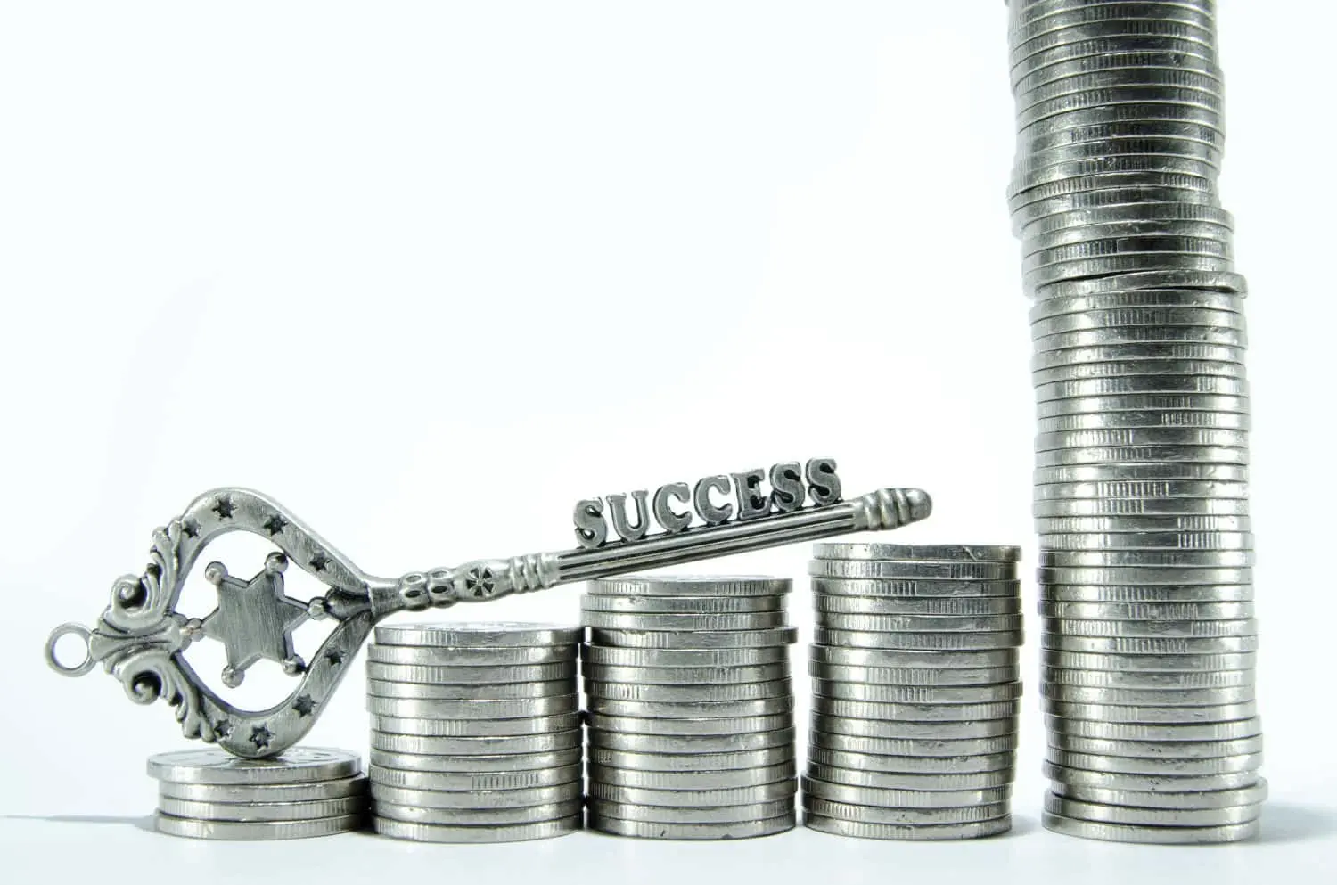 How to Calculate the Cash Needed to Retire at 67 With Zero Contributions