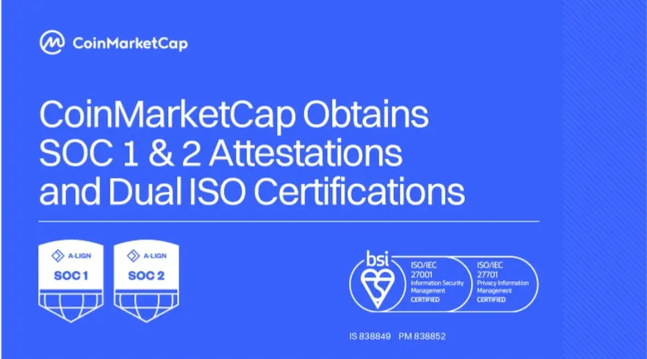 ISO/IEC 27701: Extending ISO 27001 for Effective Privacy and Personal Data Protection
