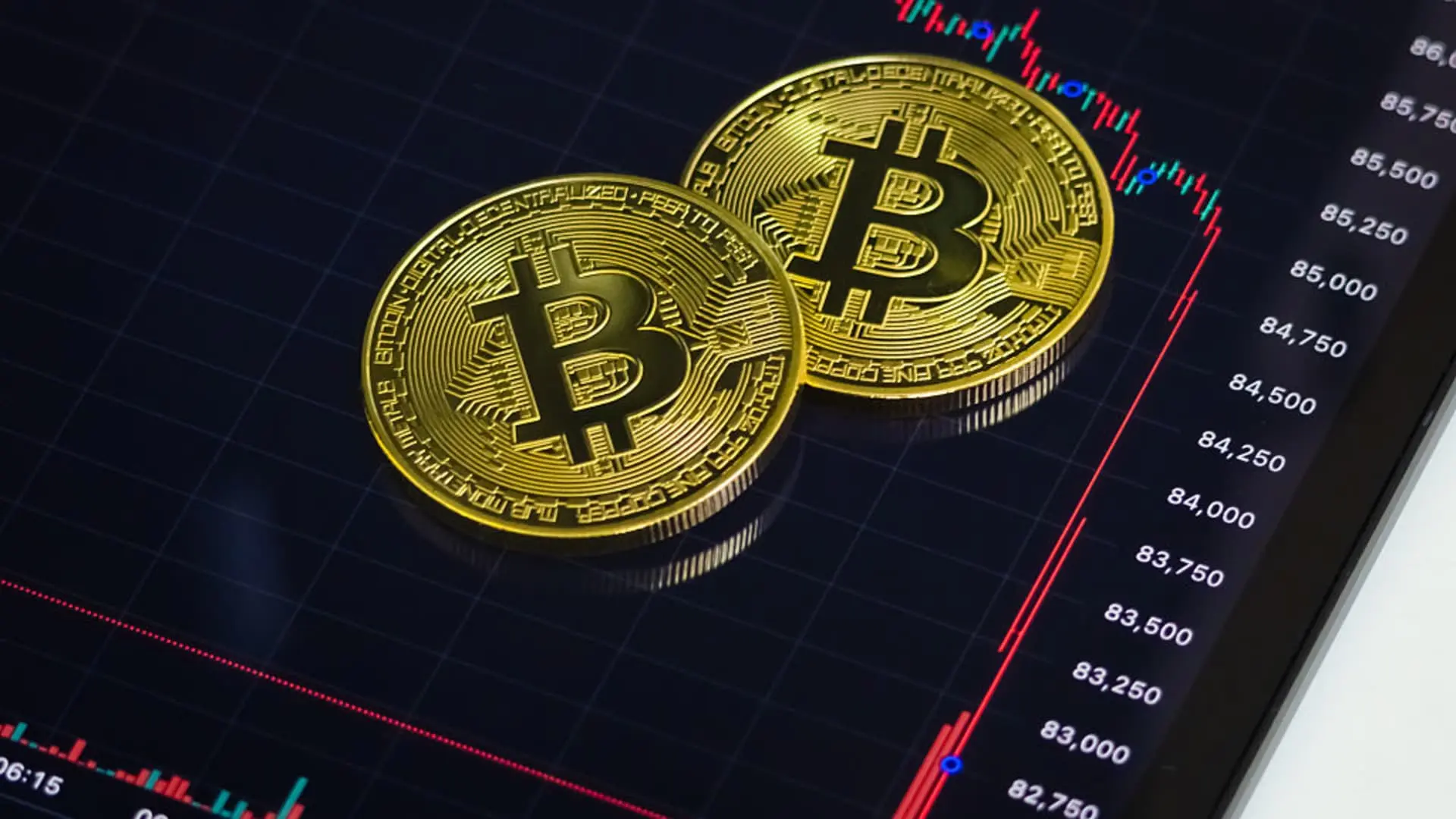 Nicholas Bitcoin and Treasuries AfterDark ETF: Trading Bitcoin-Linked Instruments After Hours