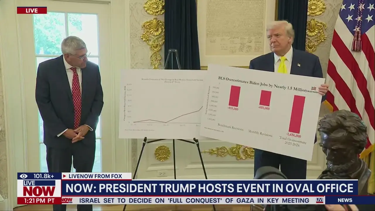 Trump's Executive Order: Expanding 401(k) Investment Options with Private Equity and Cryptocurrency